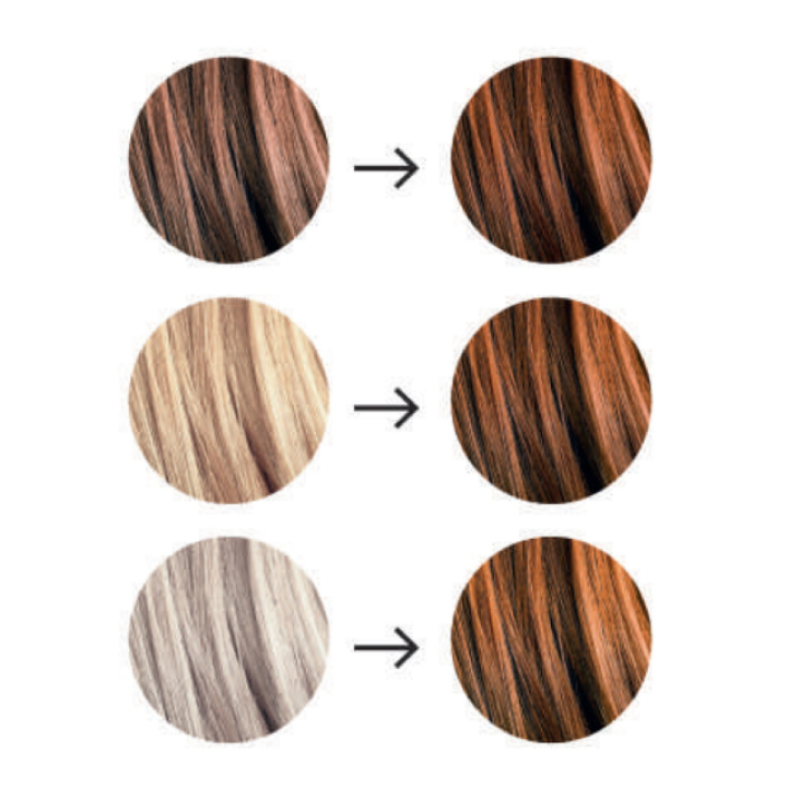 Organic hair colour Natural Copper