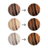 Organic hair colour Natural Copper